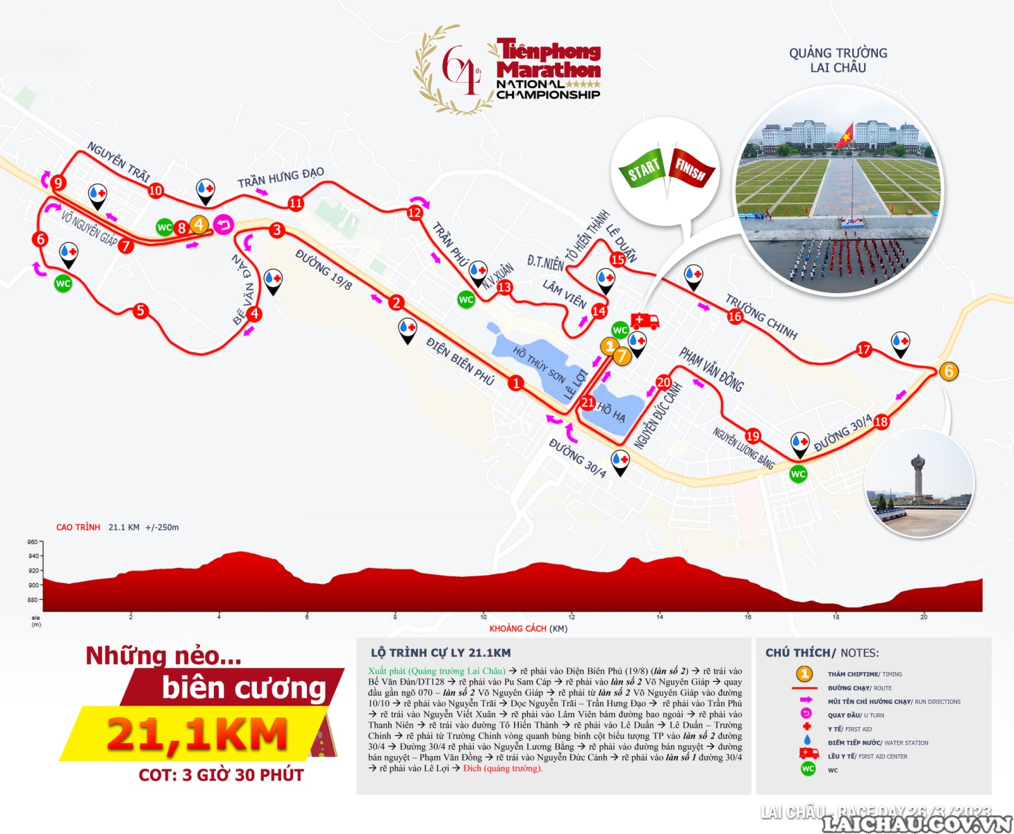 * Sơ đồ chi tiết cự ly 10 km: